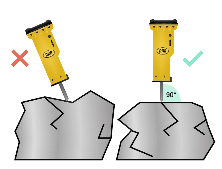 Zawsze kuj pod kątem prostym