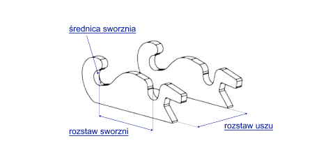 Rysunek płyty Verachtert
