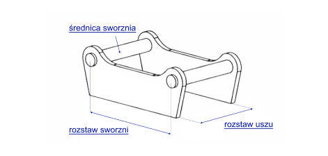 Rysunek płyty Wacker Neuson